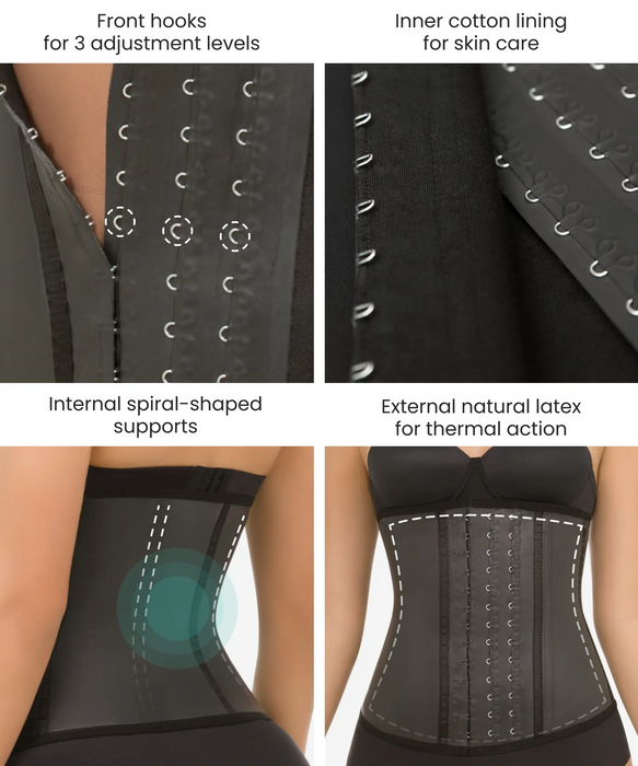 What are the benefits of a Wasp Waist shaping girdle? – Fajas Colombianas  Sale
