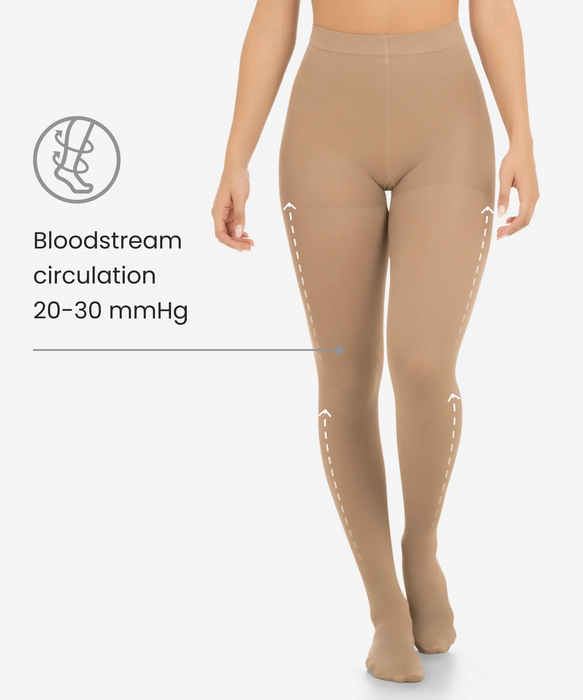 Fashion High Waist Medical Compression Pantyhose For Varicose Veins Women  Compression Stockings Beige @ Best Price Online