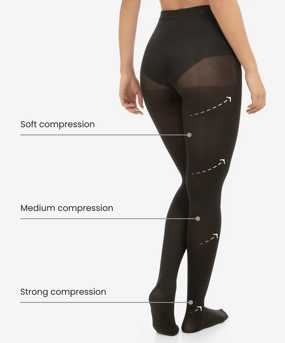Finding the Best Compression Pantyhose for Varicose Veins – Dunn Medical