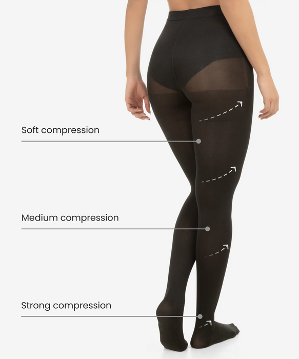 High Compression Pantyhose for Varicose Veins Shop Online CYSM