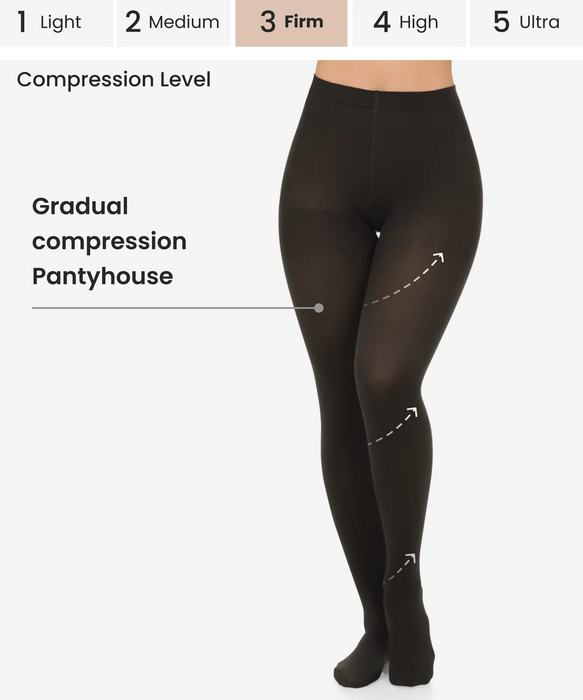 Buy P+care Varicose Vein Stockings (C3003) (S) 1's Online at Best